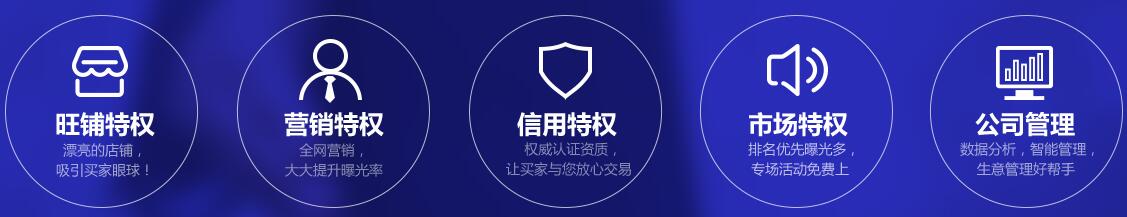 阿里巴巴诚信通会员，阿里巴巴诚信通会员有什么用（全网背景下解读诚信通会员与免费会员的区别）