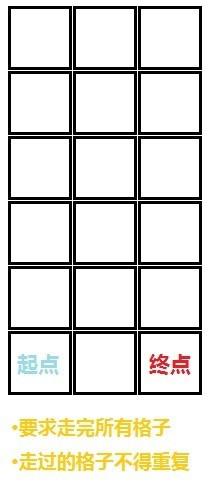 心理素质测试23张图，视觉遗像是什么原理（你还相信自己的眼睛吗）