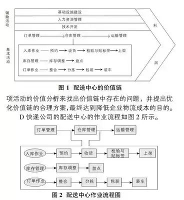 阿米巴管理模式，阿米巴管理模式是什么（玻璃般透明的经营——“阿米巴模式”解析）