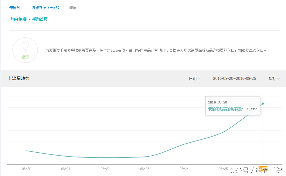 怎么找淘宝带hot的商品，淘宝怎么搜索带hot的商品（深度解密——手淘流量暴涨的诀窍）