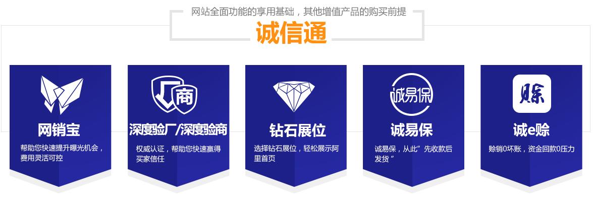 阿里巴巴诚信通会员，阿里巴巴诚信通会员有什么用（全网背景下解读诚信通会员与免费会员的区别）