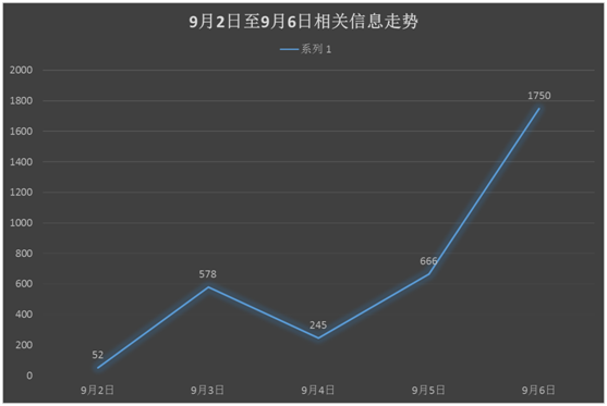 马云收购肯德基，马云收购肯德基的原因（收购KFC另有真相）