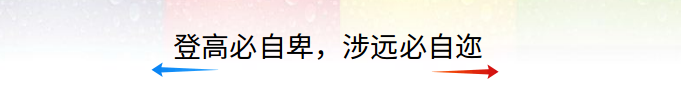 逻辑运算符中优先级最高的是
