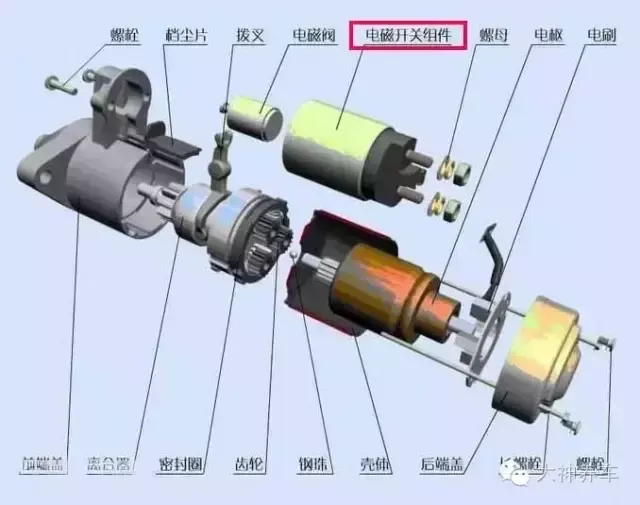 电机更换碳刷怎么换，教大家自己保养更换启动马达