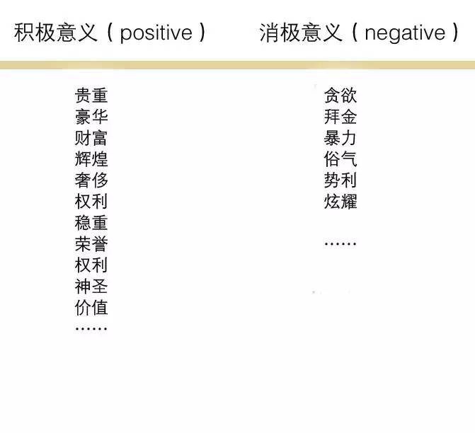 黄色和金黄色的区别,黄色和金黄色的区别是什么(<gold>心理意义以及浊色调的色彩搭配方法-下) 黄色和金黄色的区别,黄色和金黄色的区别是什么(<gold>心理意义以及浊色调的色彩搭配方法-下)