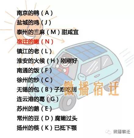 宿迁邮政编码(安徽省合肥市邮编是多少)