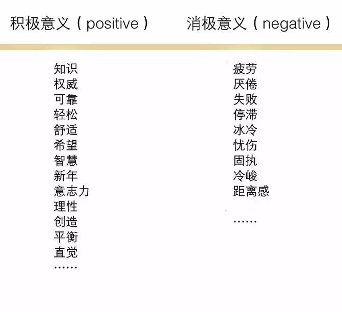 靛色是什么颜色图片，靛是什么颜色（心理意义以及清色调的色彩搭配方法-上）