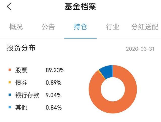 混合型基金投資技巧，混合型基金投資技巧分析？