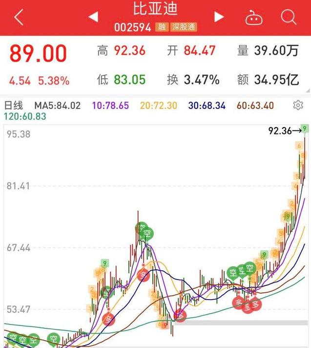 混合型基金投资技巧，混合型基金投资技巧分析？