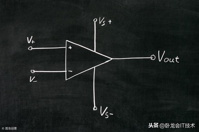 专业实习，专业实习报告（运算放大器主要的22个参数）