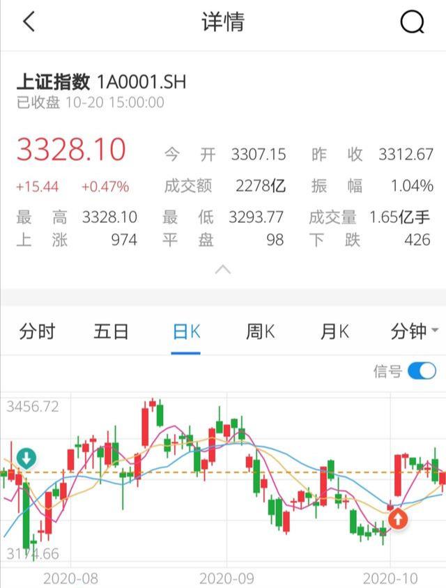 支付宝基金怎么玩，支付宝基金怎么玩新手入门（如何在支付宝上 买基金和理财）