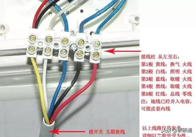 浴霸的正确使用方法，浴霸使用方法及注意事项（风暖和灯暖浴霸哪个好）