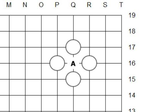 围棋怎么玩？1分钟学会围棋，规则和下法超级简单