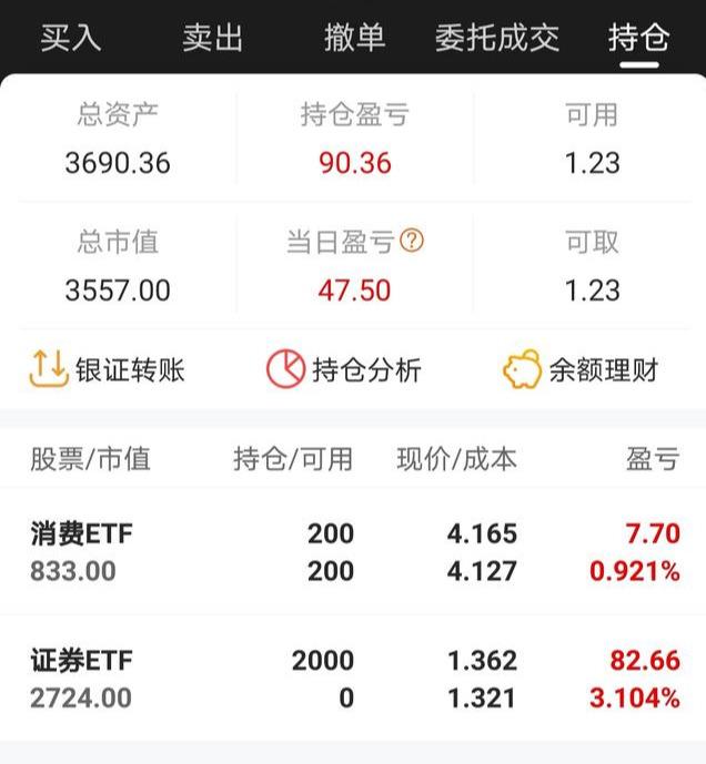 場外基金贖回手續(xù)費，場外基金贖回手續(xù)費多少？