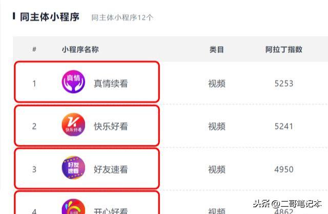 十大赚钱小程序(游戏赚钱1天500元)