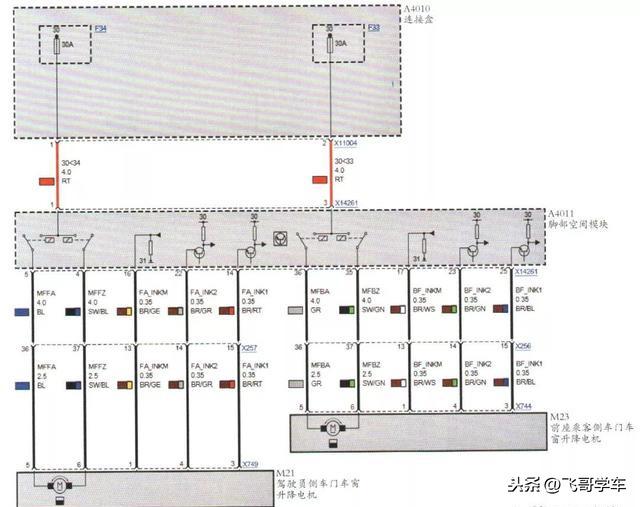 汽车电动车窗原理，汽车电动车窗原理视频（宝马X5电动车窗玻璃升降工作原理）