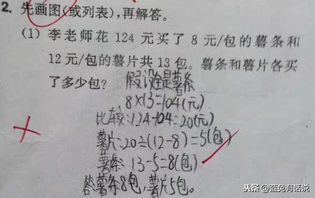 问题分析的策略有哪些，策略分析包括什么（六年级数学下册解决问题的策略练习卷分析）