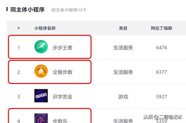 十大赚钱小程序(游戏赚钱1天500元)