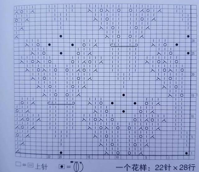 怎么织毛衣，怎么织毛衣 初学者织围巾（DIY手工棒针编织）