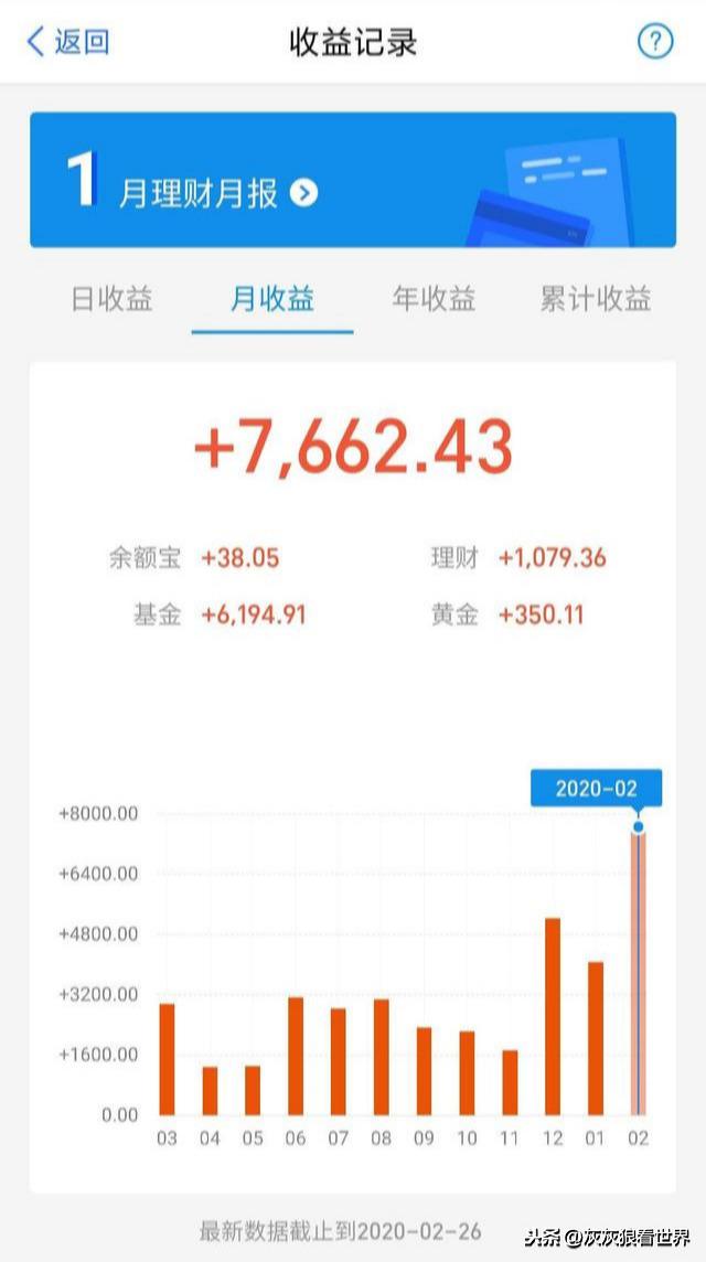 支付寶基金如何取出本金來操作，支付寶基金如何取出本金來操作流程？