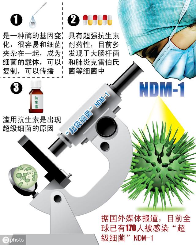 抗生素会发胖吗，抗生素药吃多了会不会发胖（抗生素对健康的长期影响）