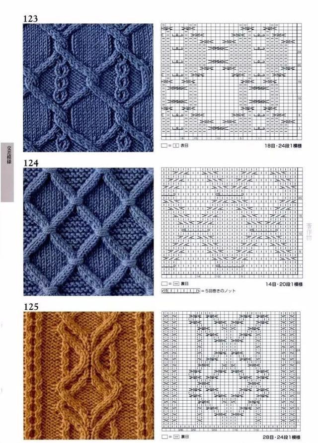 女士毛衣编织款式，女士开衫毛衣编织款式及图解（100款毛衣花样图解）