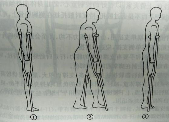 拐杖怎么用（教你正确的用拐杖）