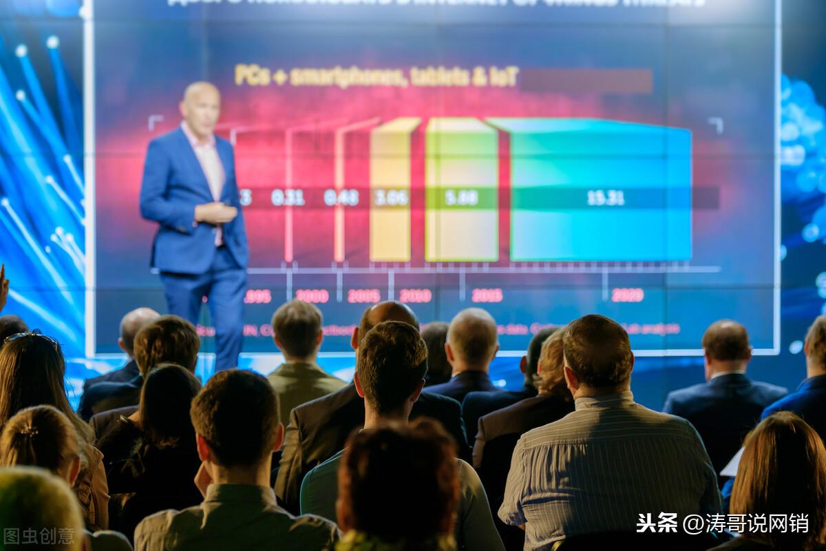 如何推广论坛(哪个平台推广效果最好)