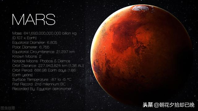 天底星座是什么意思，星座控必读天底星座（当十二星座落在火星）