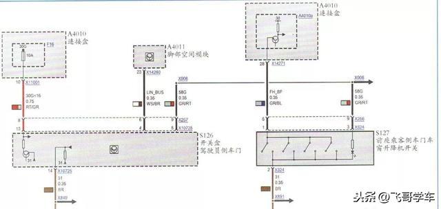 汽车电动车窗原理，汽车电动车窗原理视频（宝马X5电动车窗玻璃升降工作原理）