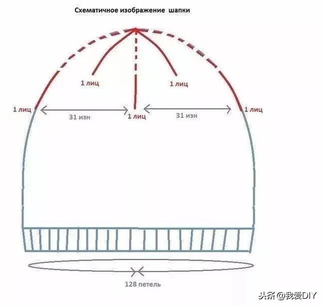 毛线帽子的搭配，毛线帽子穿搭（20款棒针编织帽子）