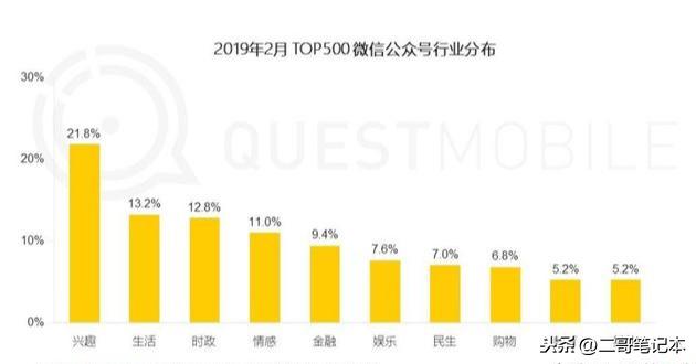 十大赚钱小程序(游戏赚钱1天500元)