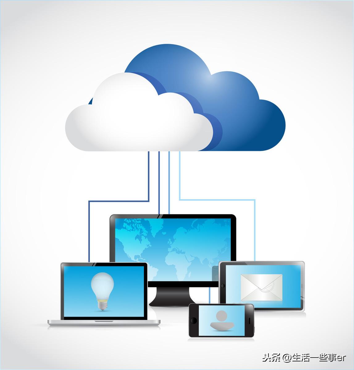 什么是服务器端技术（服务器端技术包括什么）