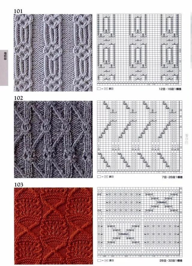 女士毛衣编织款式，女士开衫毛衣编织款式及图解（100款毛衣花样图解）