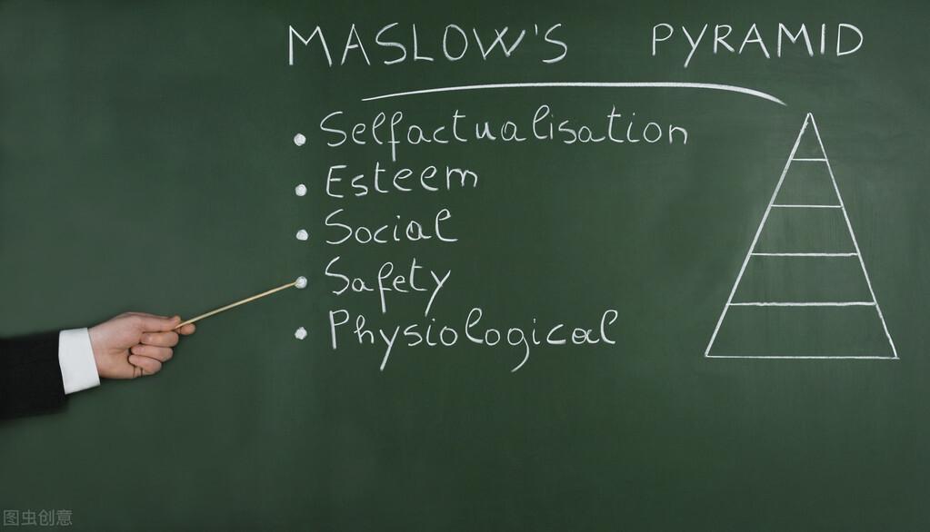 马斯洛的需求层次理论有哪些（马斯洛的五个需求层次理论解析）