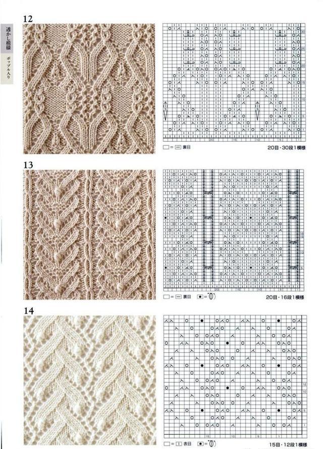 女士毛衣编织款式，女士开衫毛衣编织款式及图解（100款毛衣花样图解）
