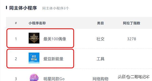 十大赚钱小程序(游戏赚钱1天500元)