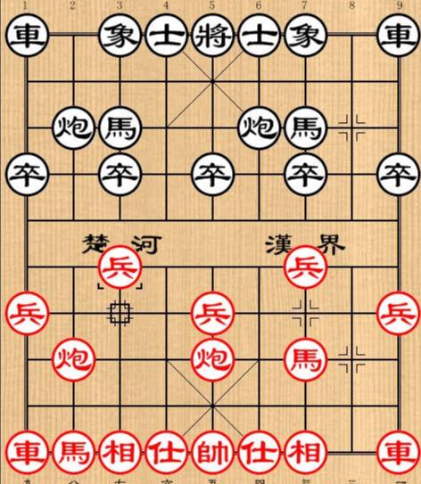 中国象棋怎么玩，象棋怎么玩（提高象棋水平中级教程）