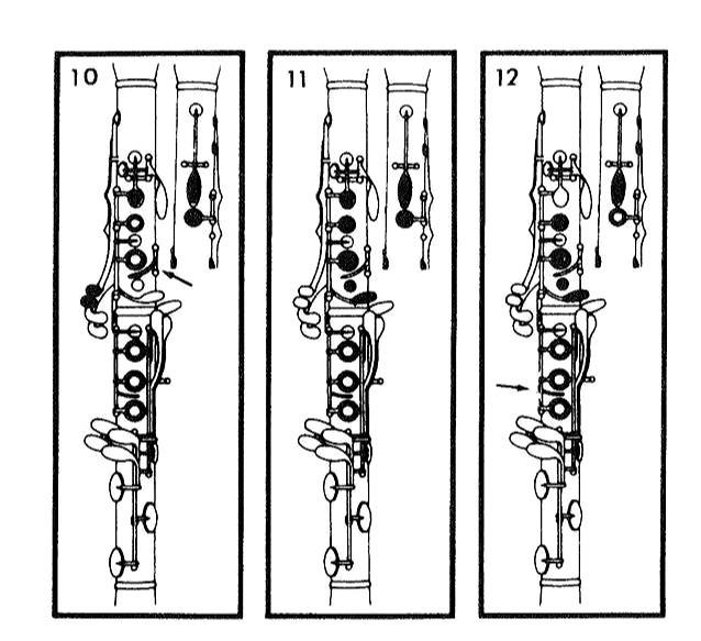 单簧管d调指法图图片