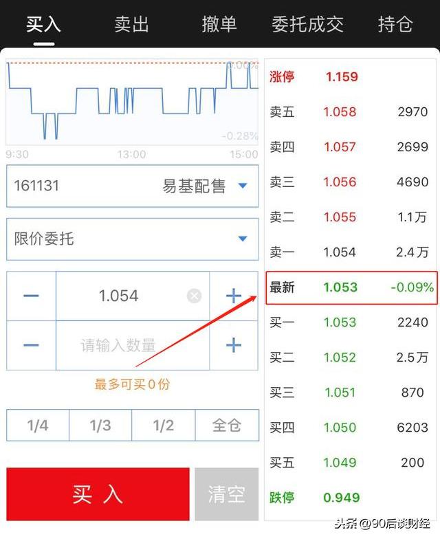 封闭基金赎回方法有几种，封闭基金赎回方法有几种类型？