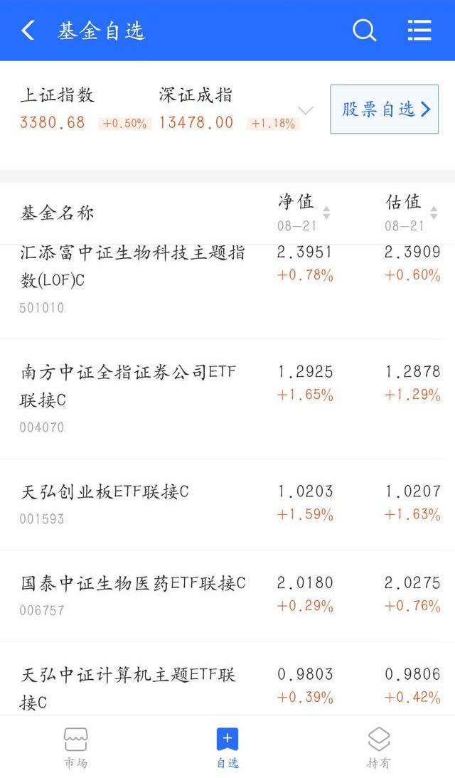 支付寶基金如何賣出固定金額不超過，支付寶基金如何賣出固定金額不超過五萬？