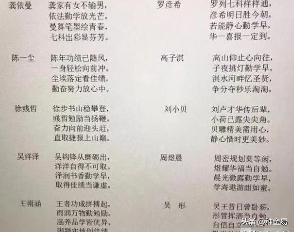 评价学生的评语，评价同学的优缺点怎么写（如此有才又精彩的学生评语）