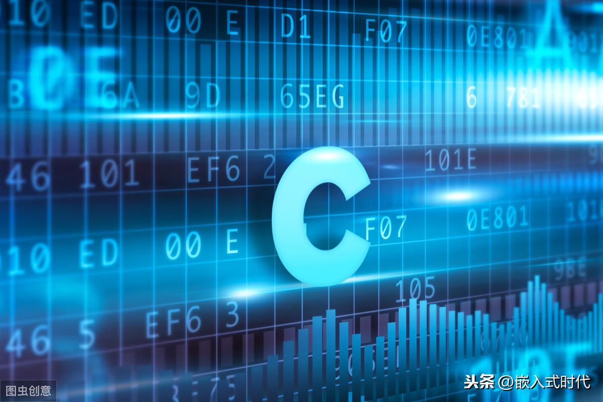 c语言函数由两部分组成_c语言编译执行还是解释执行