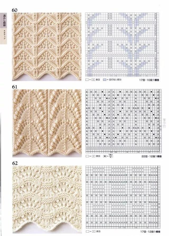 女士毛衣编织款式，女士开衫毛衣编织款式及图解（100款毛衣花样图解）