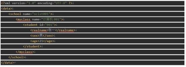 零基础学习XML约束：XMLSpy编辑及约束XML文件(XSD格式）