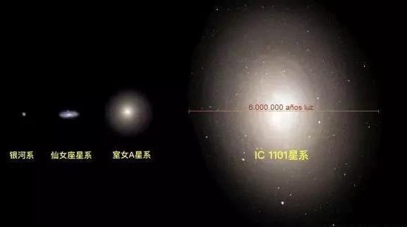 银河系中最大的星系是哪个星系，这个星系却比银河系大了2万倍