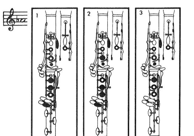 单簧管指法表,单簧管指法表图片(单簧管发音难,音不准)