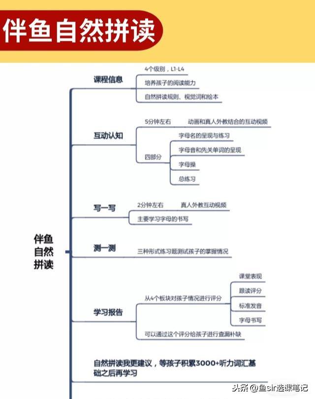 伴鱼少儿英语下载，伴鱼少儿英语app下载（给孩子用真的只要一直读不用换就可以了）