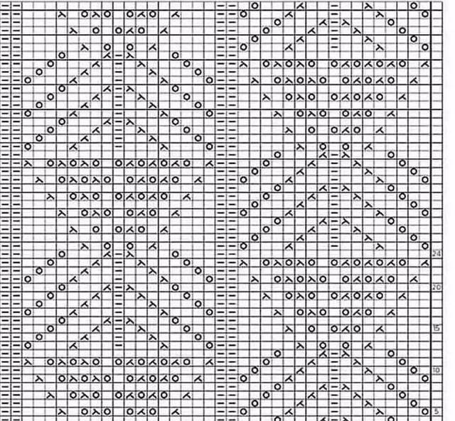 怎么织毛衣，怎么织毛衣 初学者织围巾（DIY手工棒针编织）