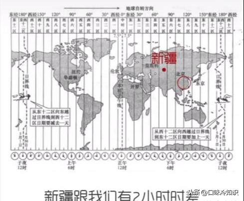 亚克西新疆话什么意思，亚克西是什么意思（你不知道的新疆冷知识哦）